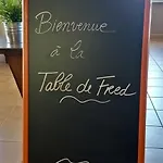 Domaine De Rilhac Hotel Saint-Agreve