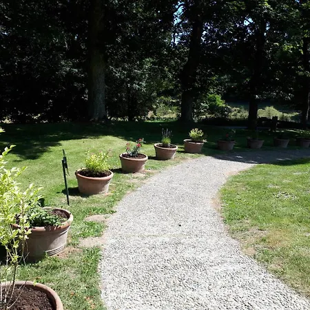 Domaine De Rilhac